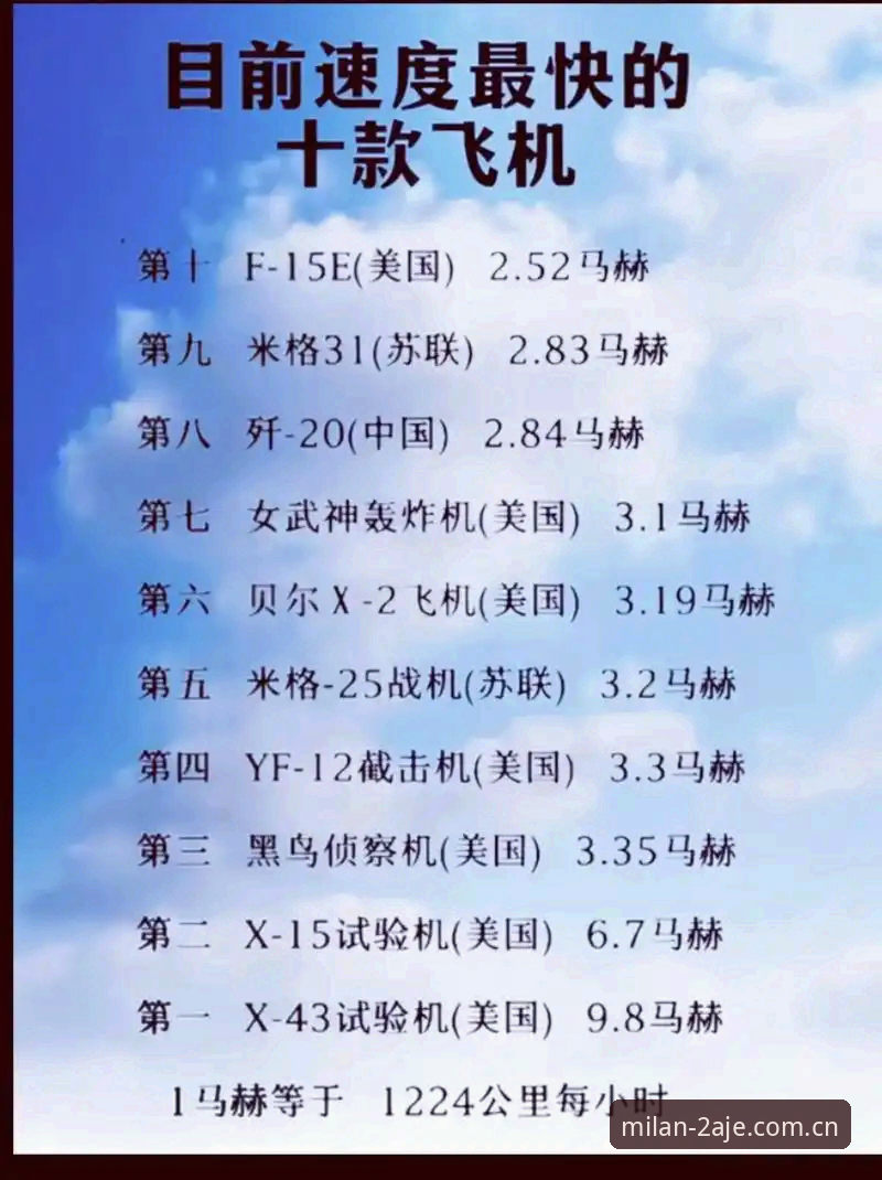 J1速度榜的3个惊人细节：37km/h到底有多快？